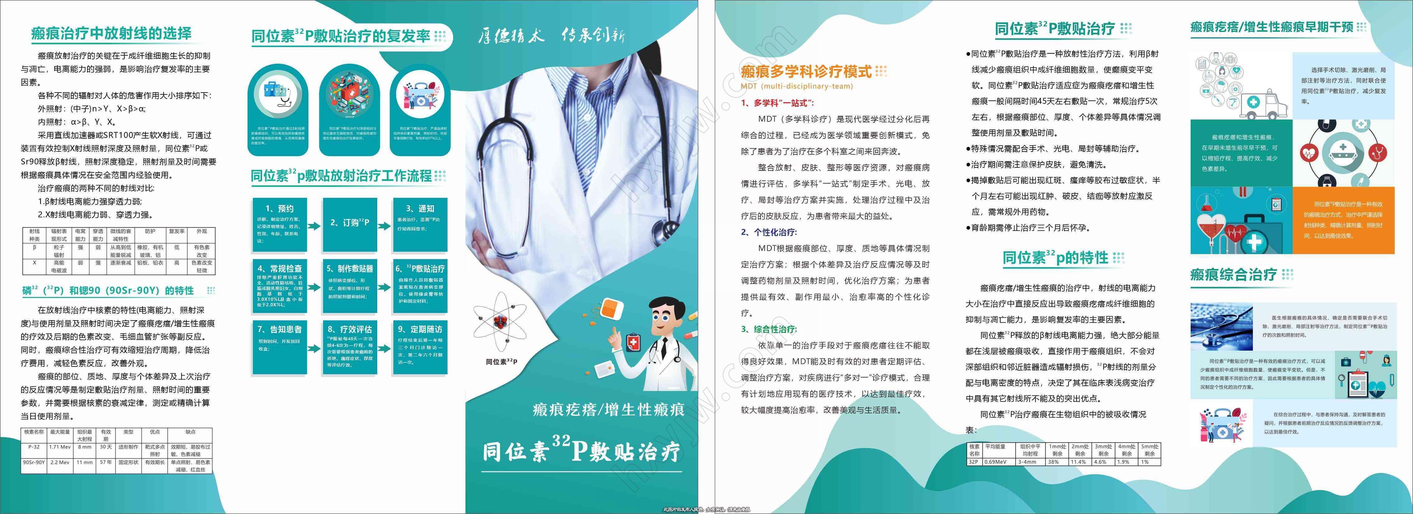 科室共建,同位素治疗疤痕疙瘩技术输出上海