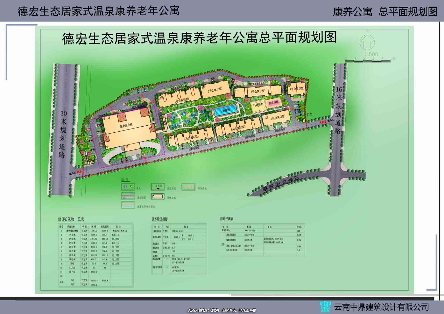 项目招商,生态居家式温泉康养老年公寓